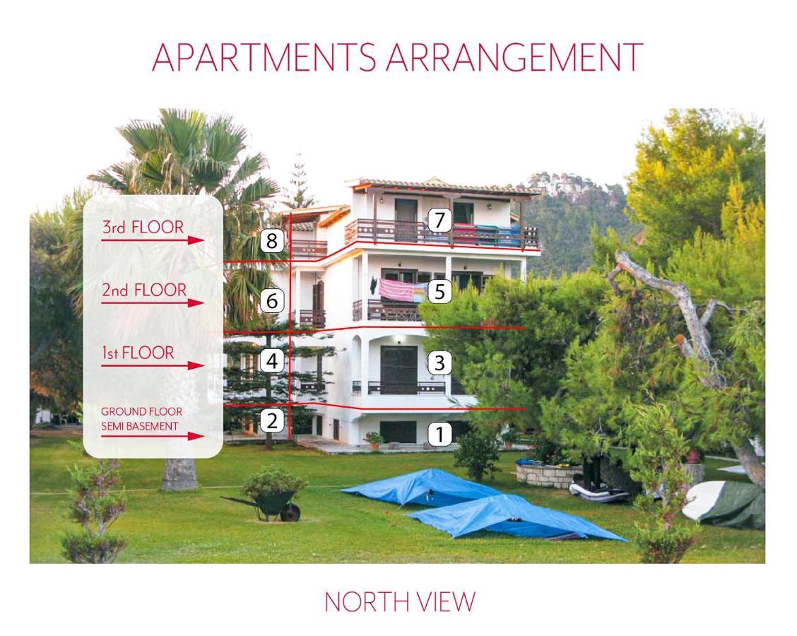 Malakassis House Apartment Agios Ioannis  Exterior photo